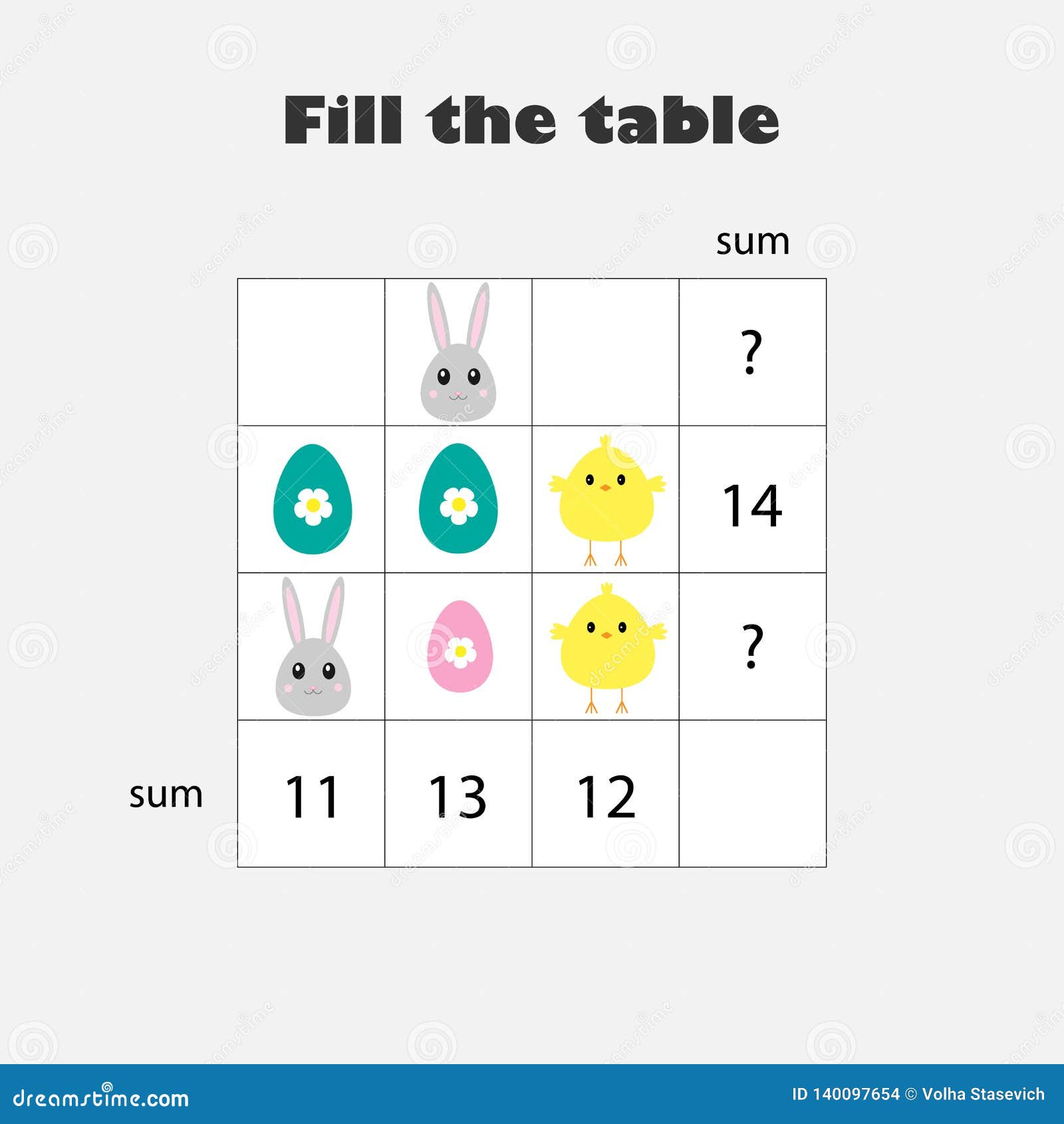 Jogo Da Matemática Com Tema Para Crianças, Nível Fácil De Easter Das  Imagens, Jogo Para Crianças, Atividade Da Educação Da Folha Ilustração  Stock - Ilustração de forma, fundo: 140097654