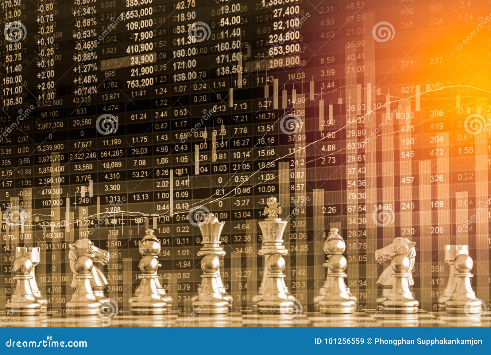 Estratégia do xadrez para os fundos imobiliários, Finanças