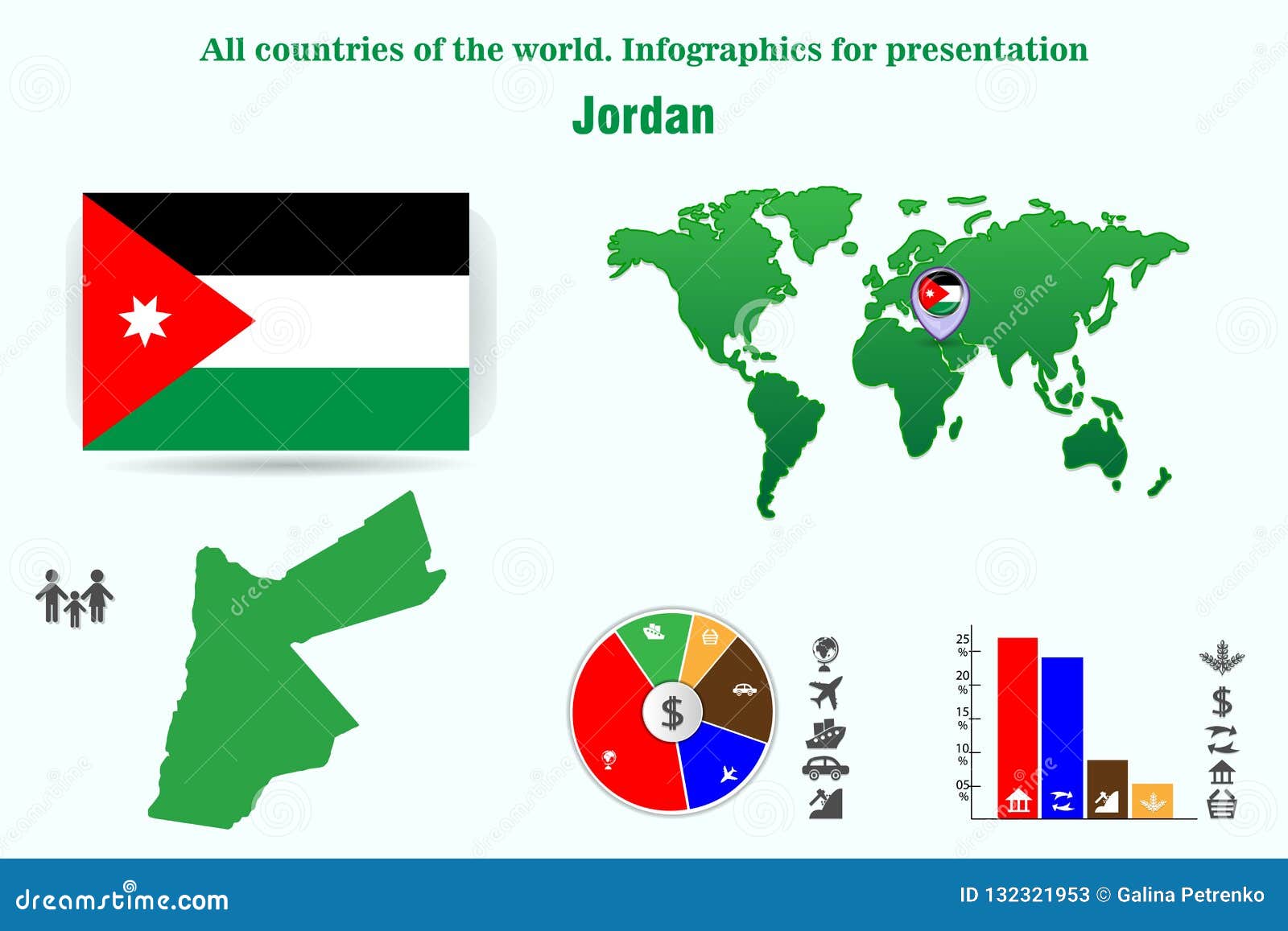 green countries jordan