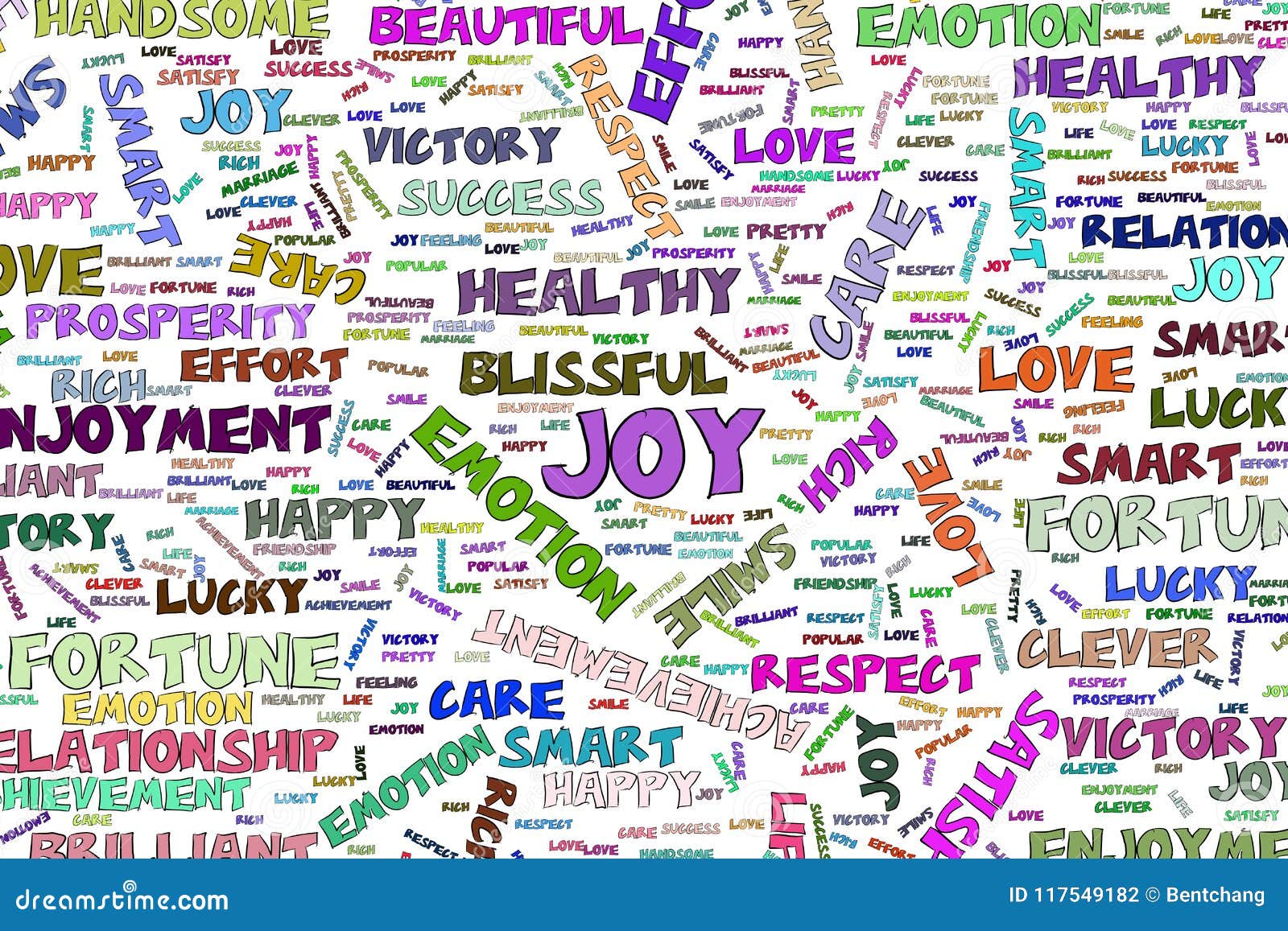 Joy, the Positive Emotion Word Cloud Illustrations Background Abstract ...