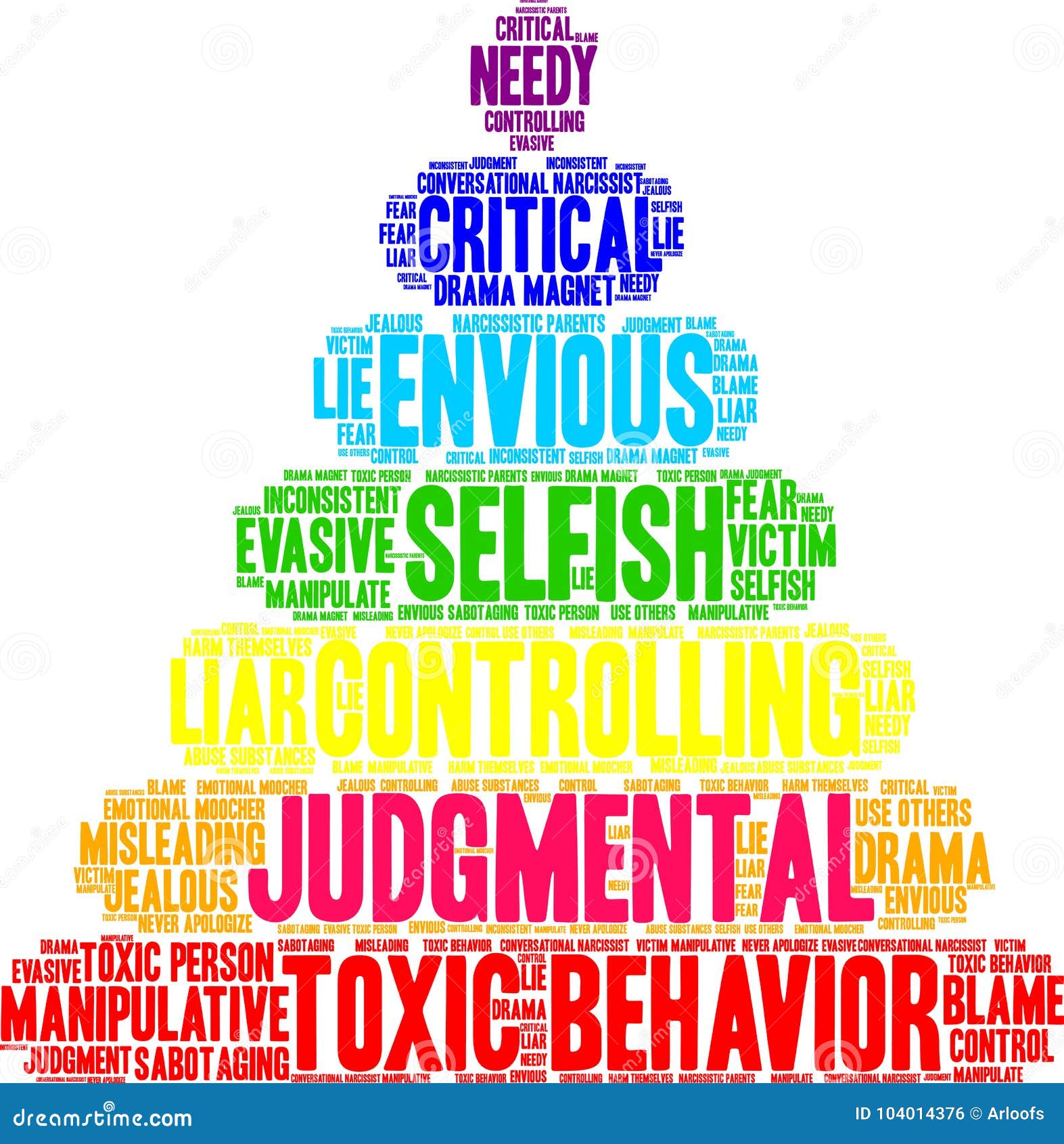 Judgmental Word Cloud stock vector. Illustration of critical 104014376