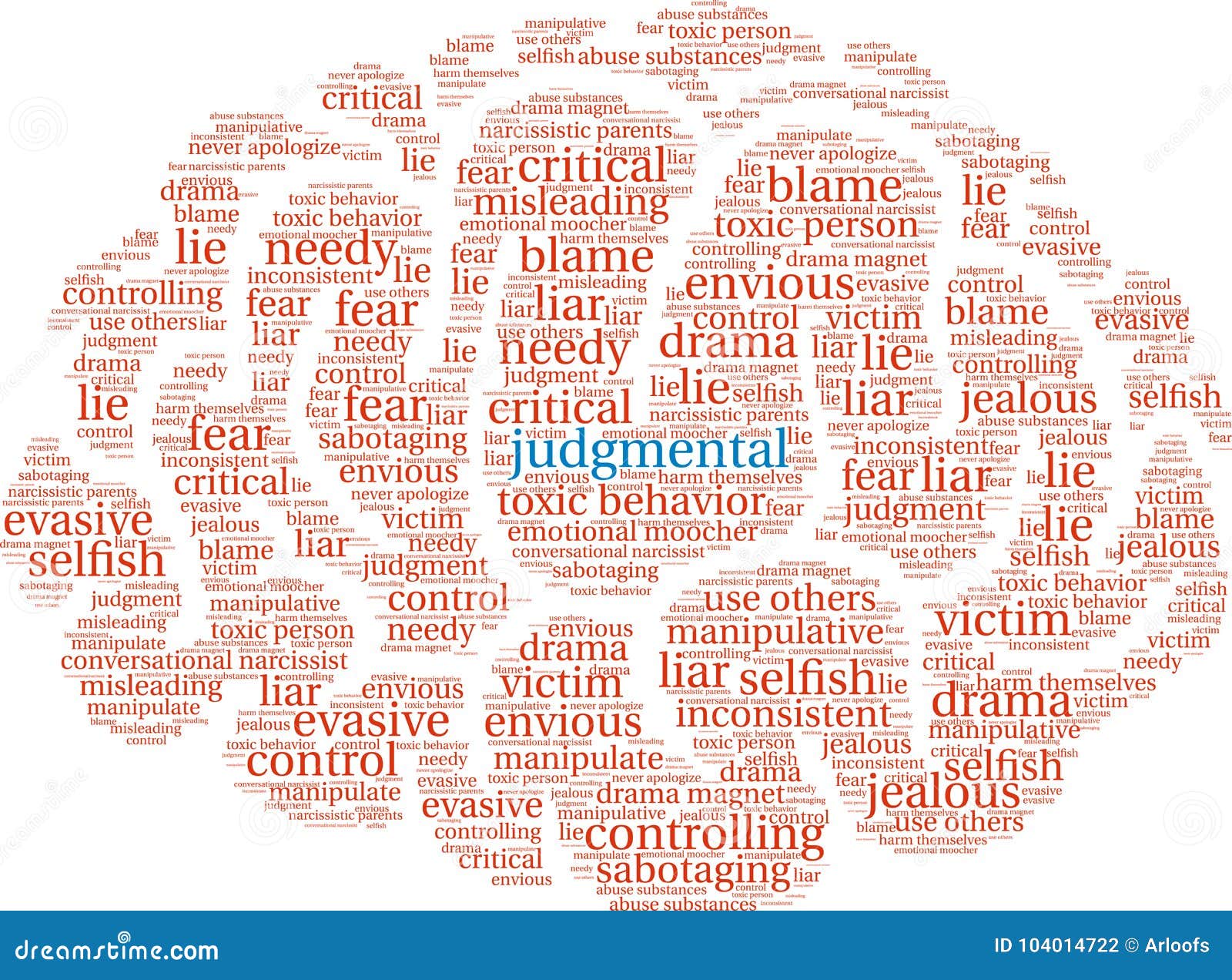 Judgmental Word Cloud stock illustration. Illustration of person