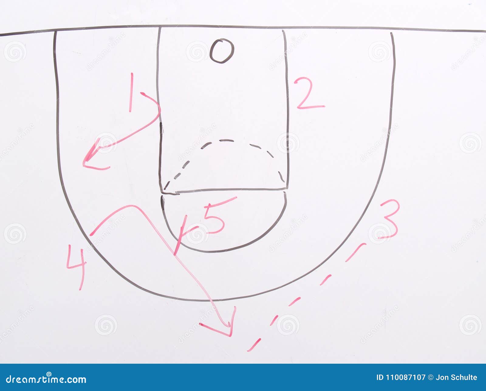 Juego De Baloncesto De Whiteboard Stock de ilustración Ilustración de