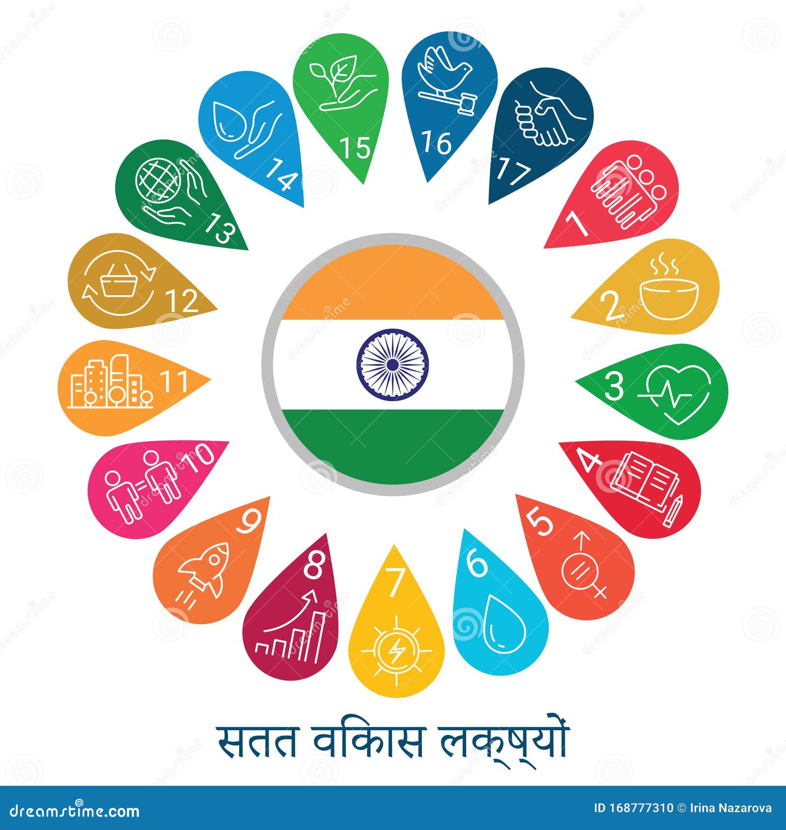Juego De Iconos Objetivos De Desarrollo Sustentables Para India
