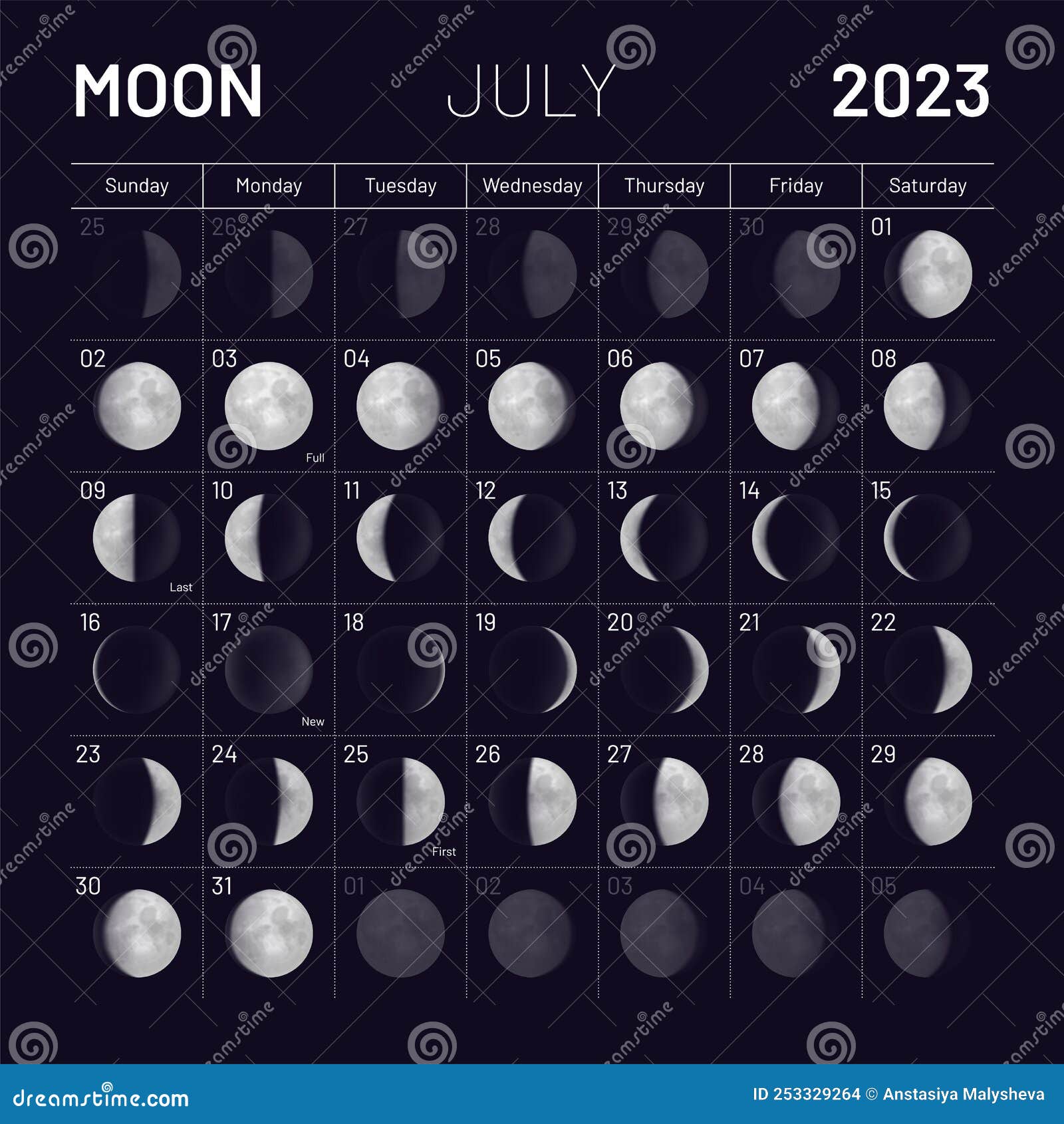 Fase Lunar Del 2023 Monthly Cycles Stock Illustrations – 145 Monthly Cycles Stock  Illustrations, Vectors & Clipart - Dreamstime