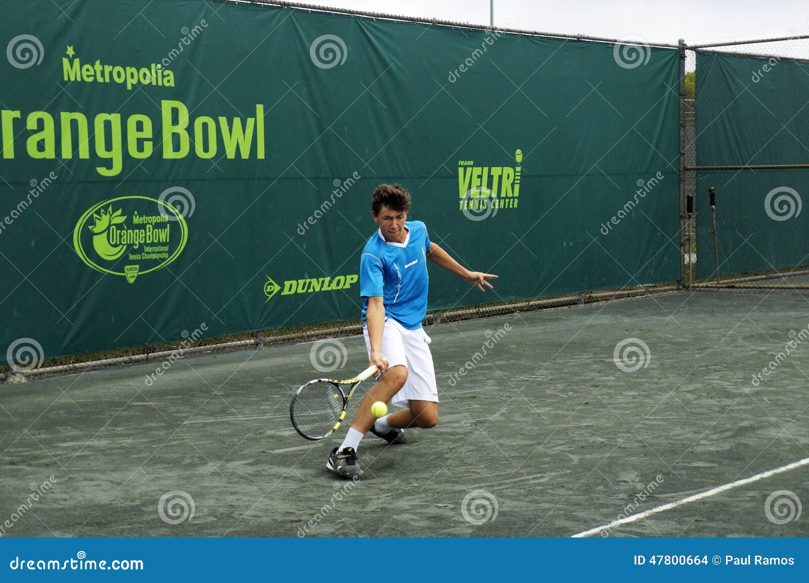 Professional Tournaments (ATP & ITF) - Blog