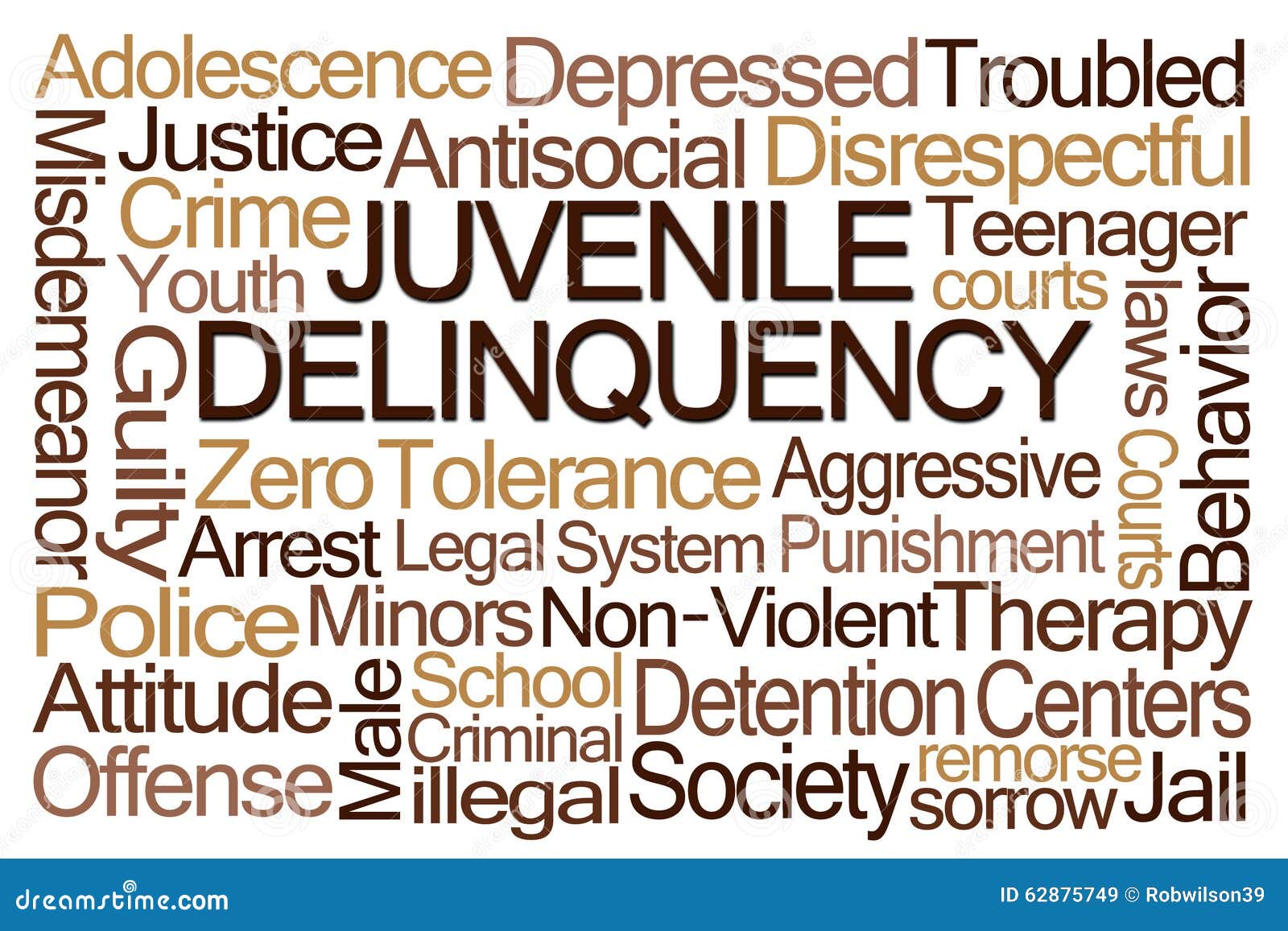 Juvenile Delinquency Word Cloud Stock Illustration Illustration of