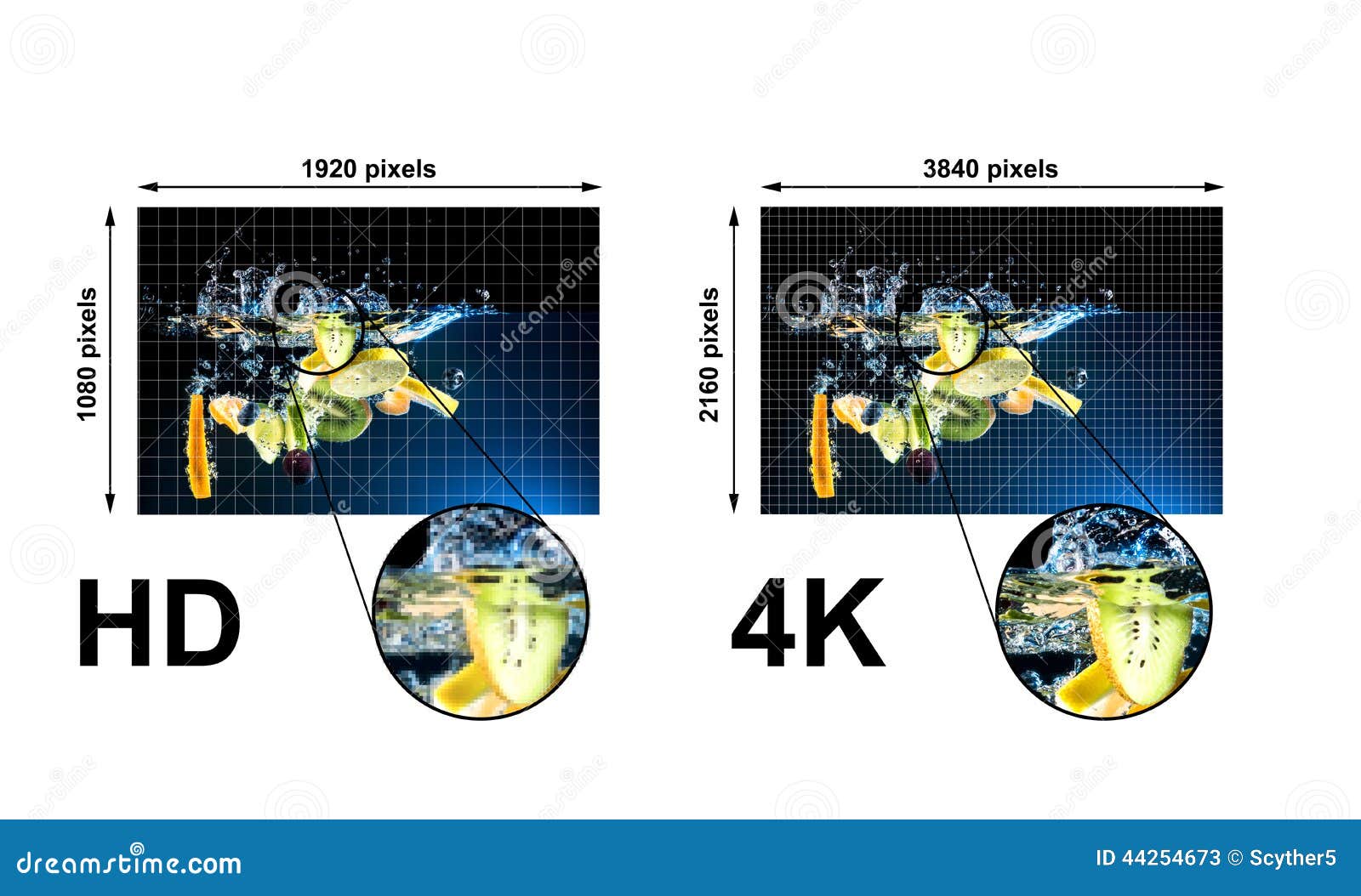 4K television display stock image. Image of monitor, modern 44254673