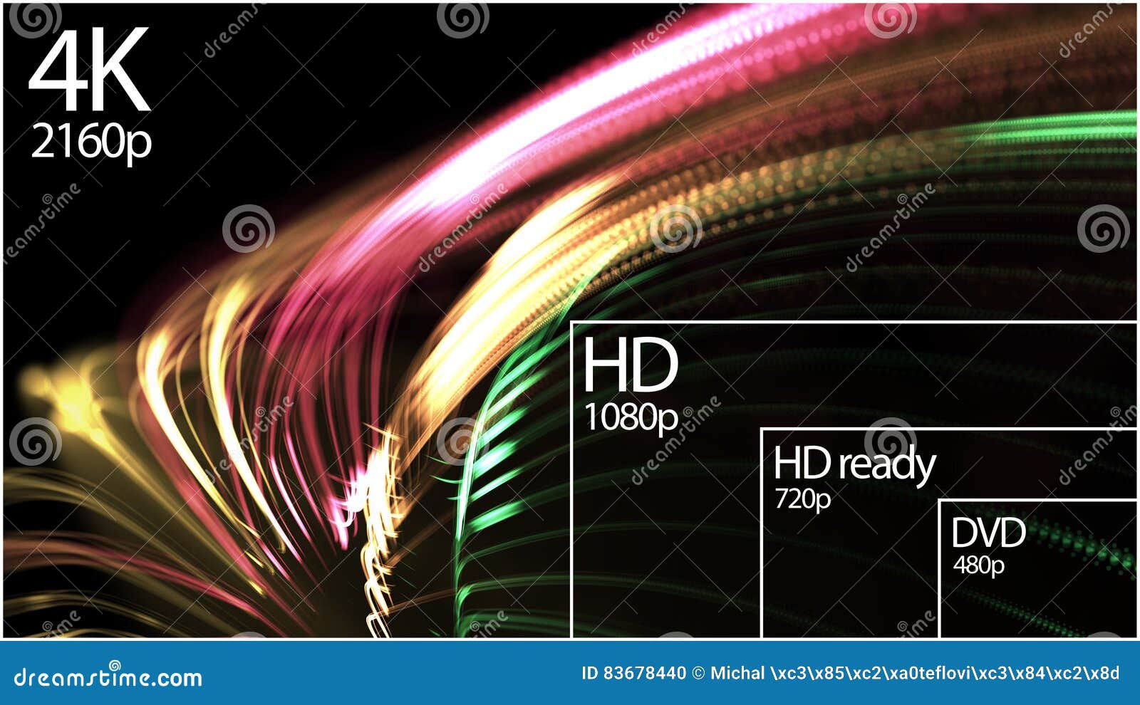 render 1080p or 720p render 1080p or 720p