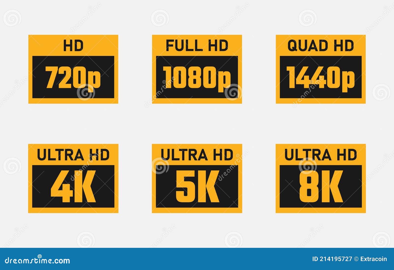 4k Uhd 5k 8k Quad Hd Full Hd And Hd Video Or Screen Resolution