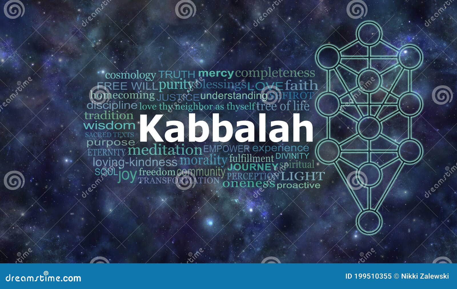 kabbalah tree of life cosmic word cloud