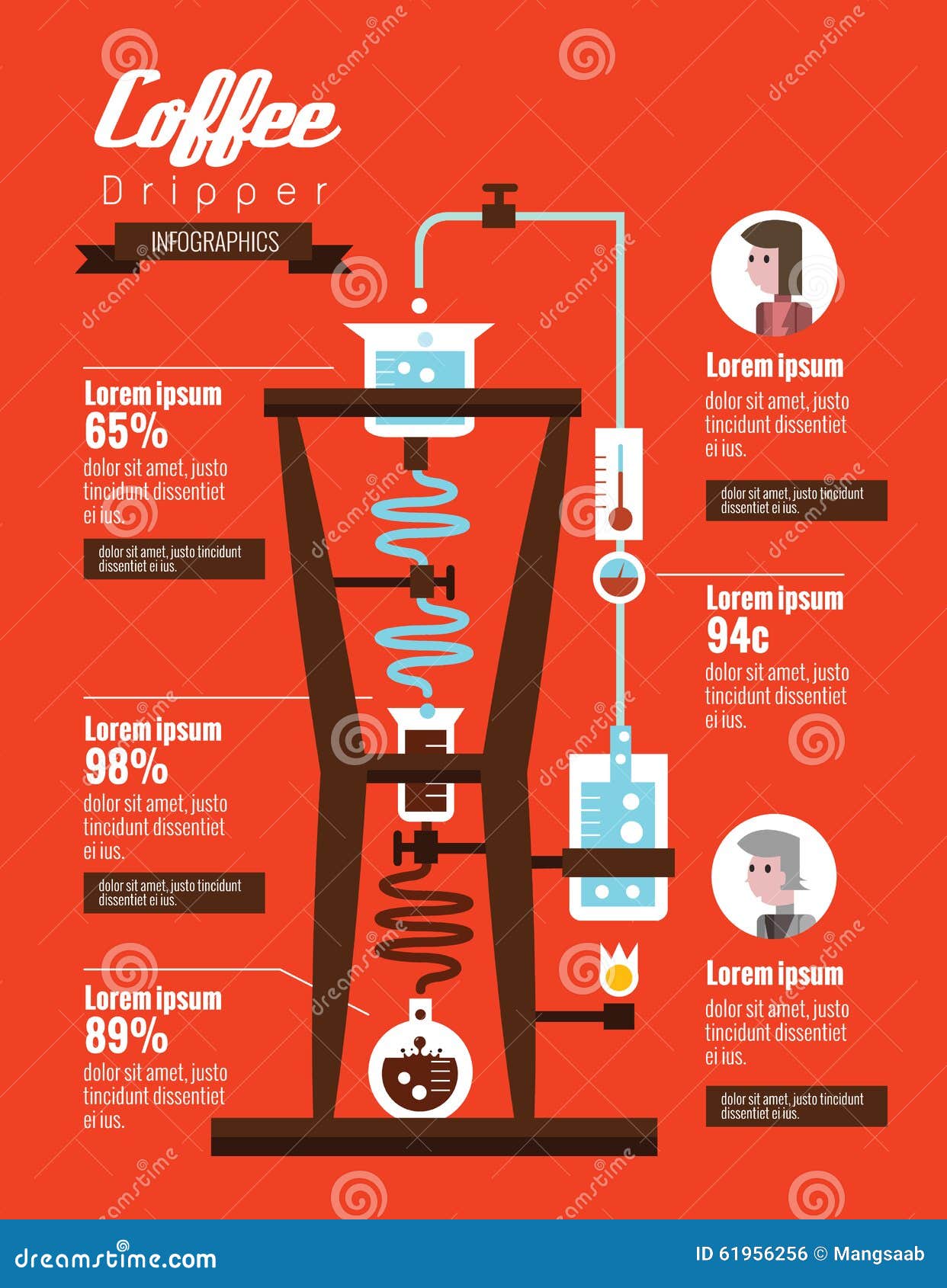 Kaffee Dripper Infographics Flache Gestaltungselemente Vektor Abbildung