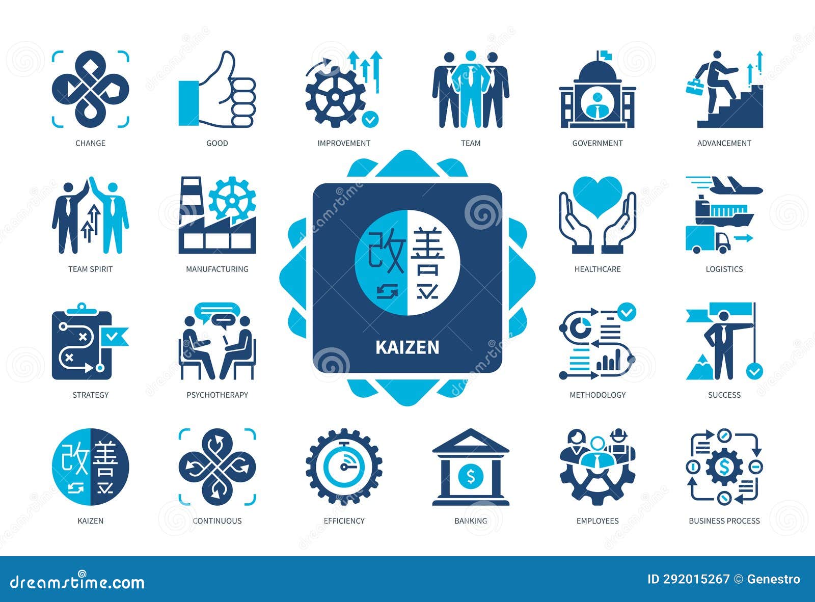 Kaizen solid icon set stock illustration. Illustration of development