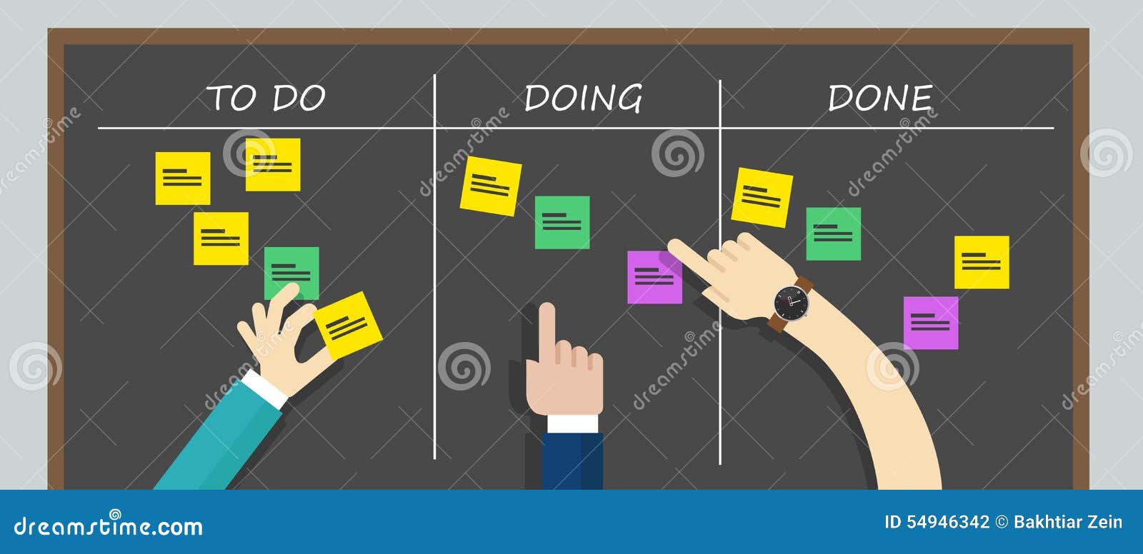 kan ban to do list board kanban task