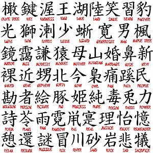 Kanji Collection Vector Illustration CartoonDealer 13316026