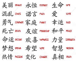 Kanji Shi Death Vector Illustration CartoonDealer 190901596
