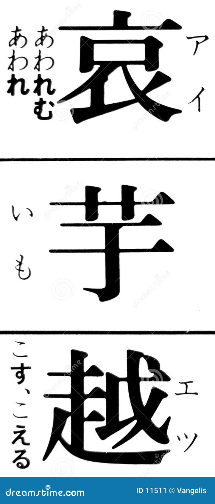 Kanji giapponese immagine stock. Immagine di lista, giappone 11511