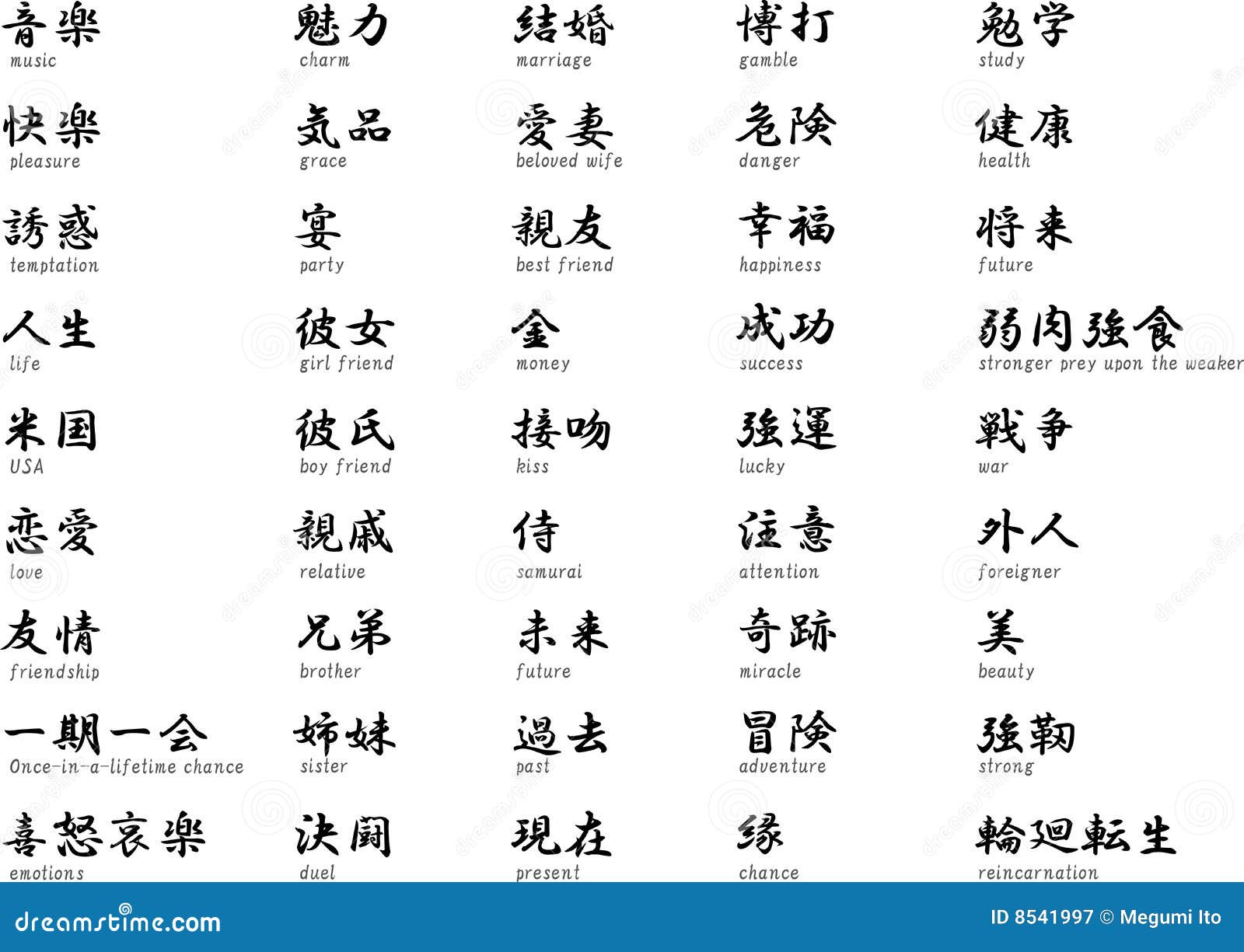 Kanji Giapponese Con Il Significato Illustrazione Vettoriale