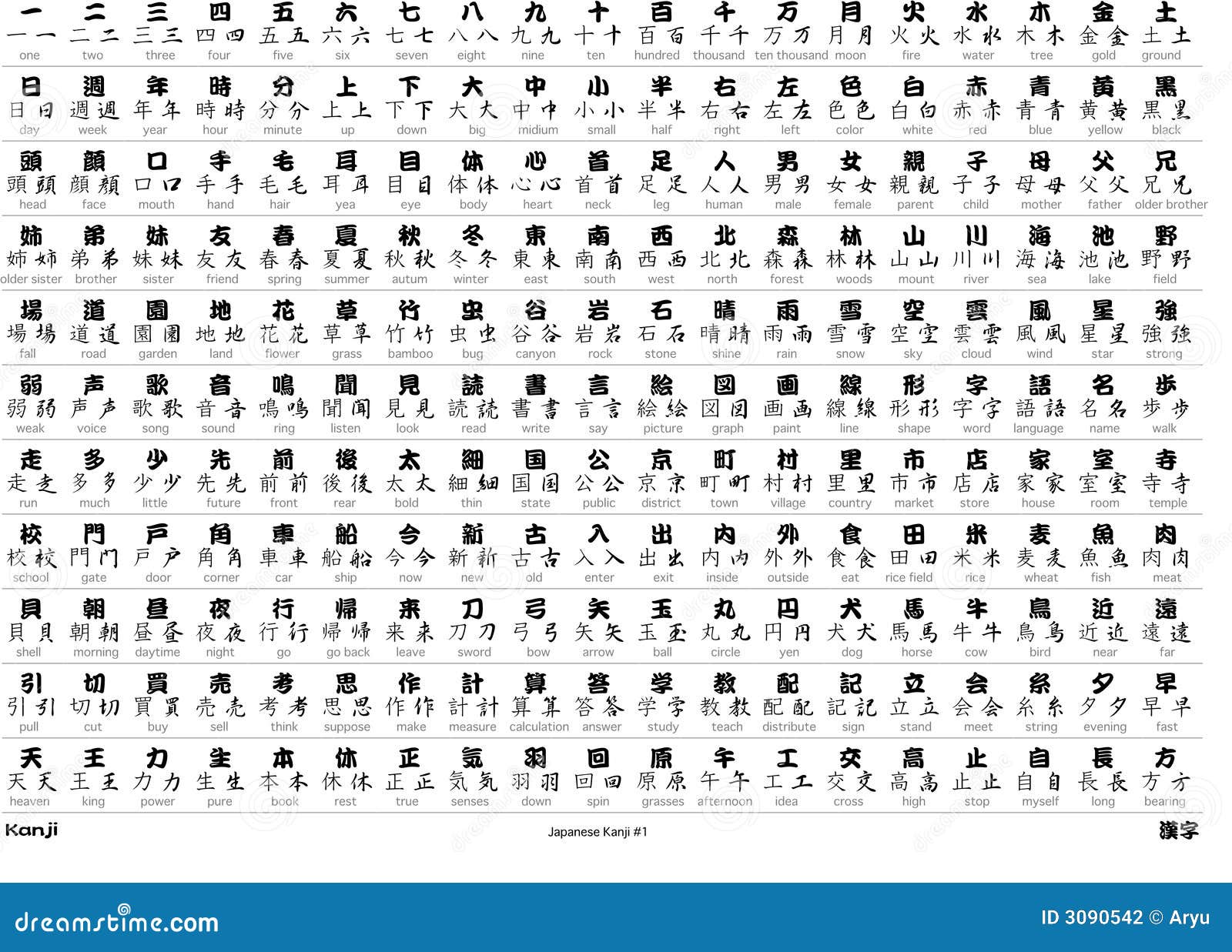 kanji 50 3090542 Image: Photographie Japonais #1 stock Kanji kanji 50 3090542 Image: Photographie Japonais #1 stock Kanji