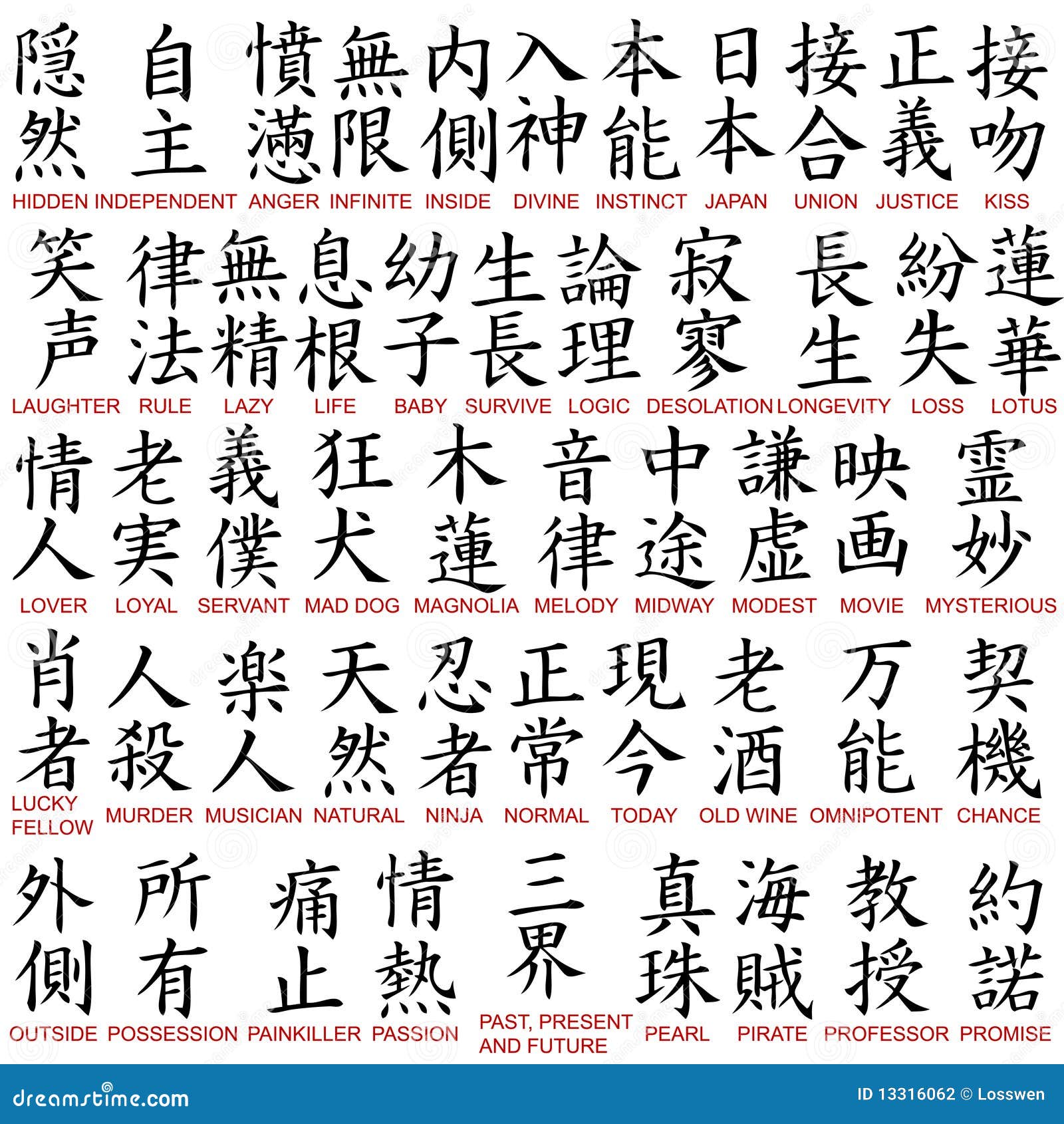 Kanji symbols stock vector. Illustration of loss, lotus - 13316062