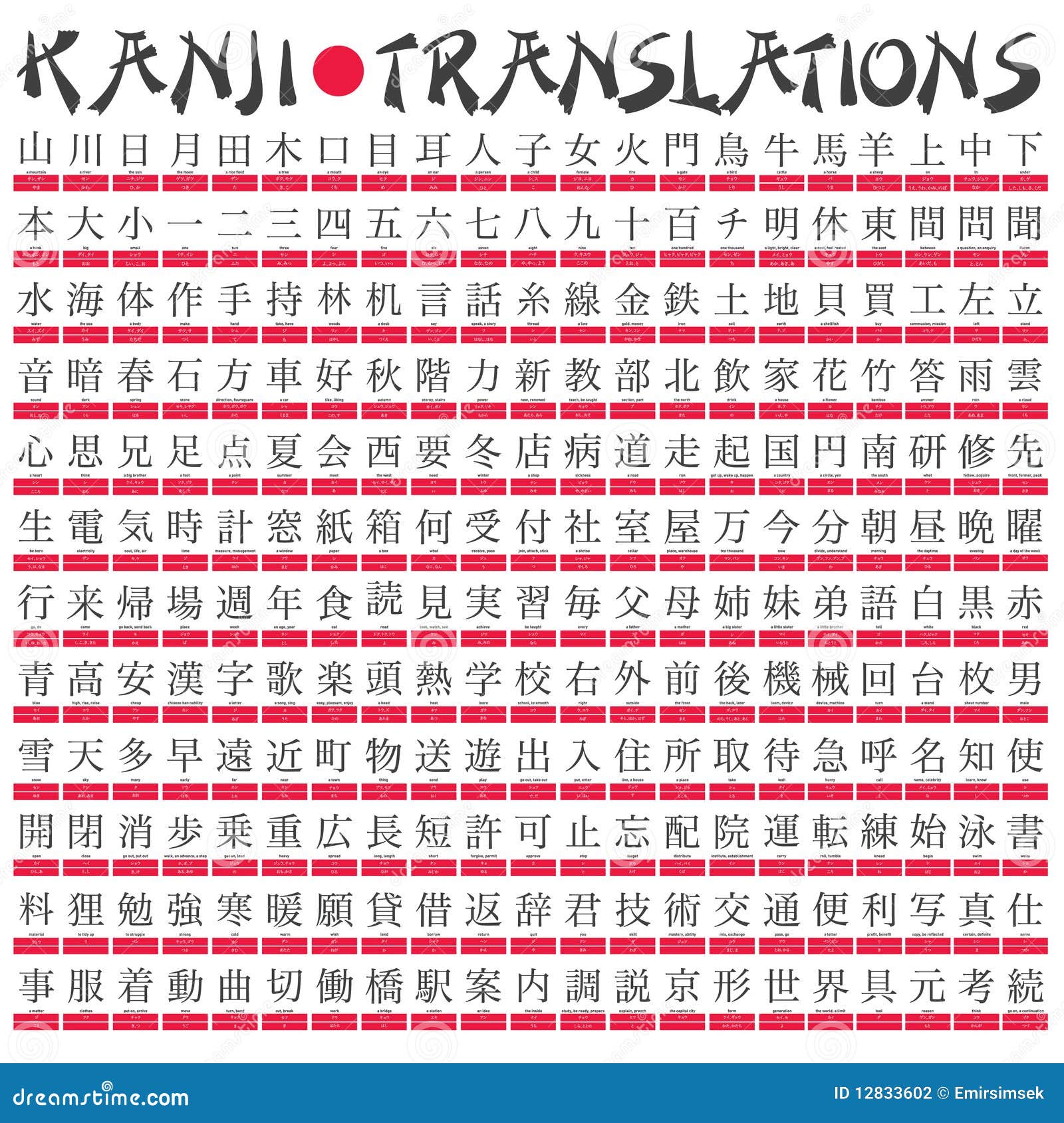 Kanji Translations stock vector. Illustration of language ...
