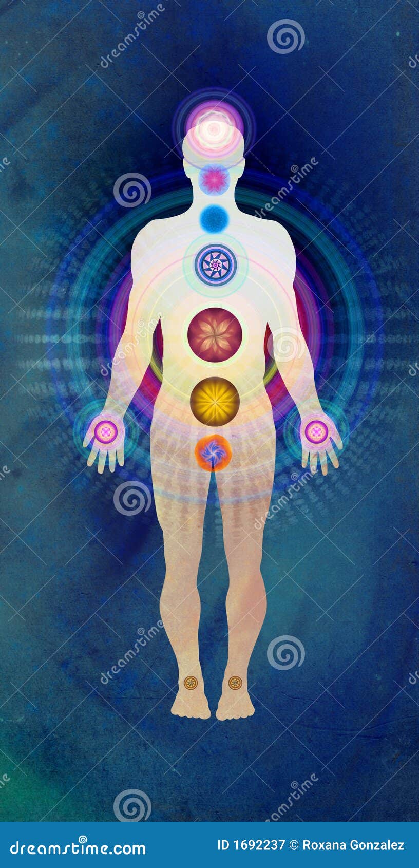 Karosserie Chakras - Blau. Mischmediaabbildung von 7 Karosserie chakras