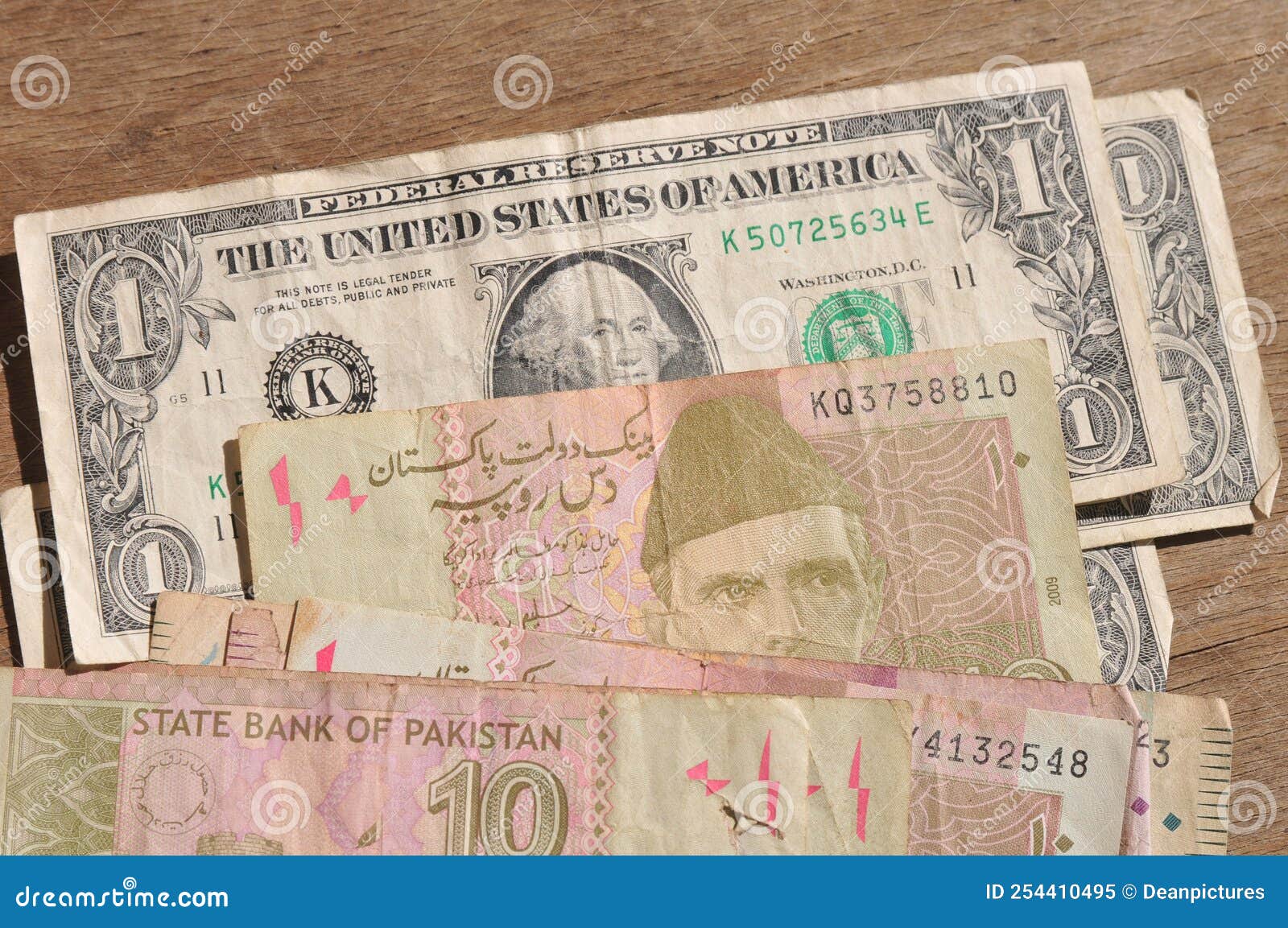 ameerican dollar vers pakistan rupees  in pakistan