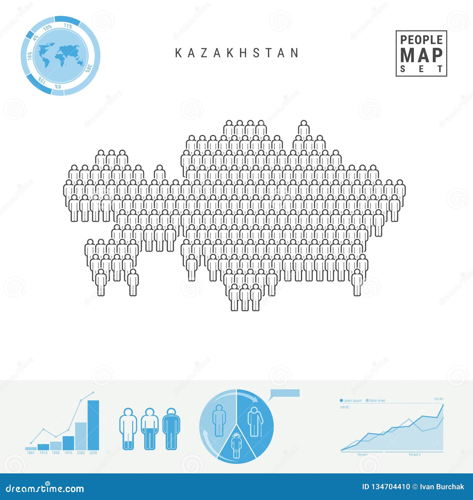 Population kazakhstan Kazakhstan People