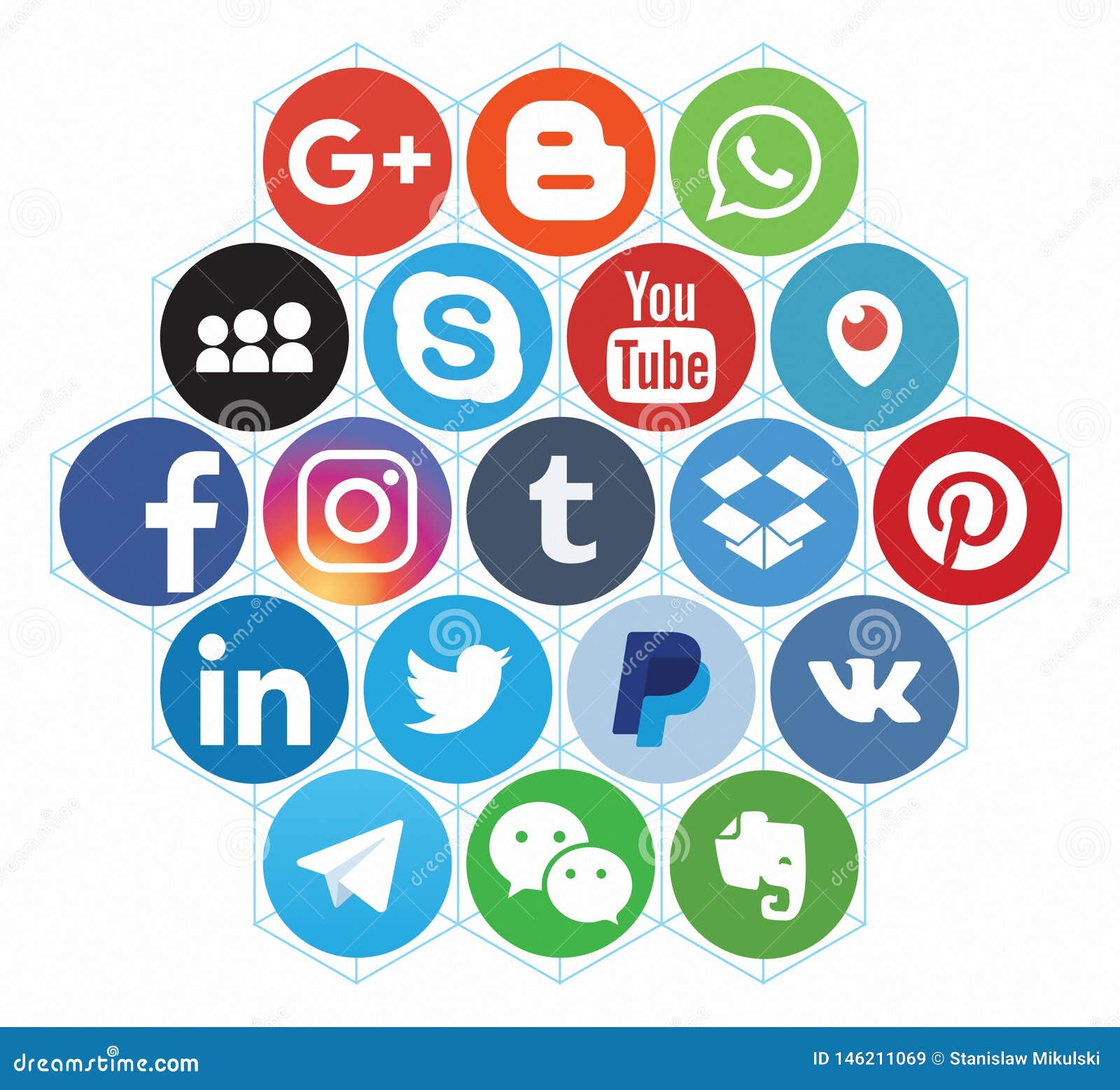 Logos and names social media 2019 Social