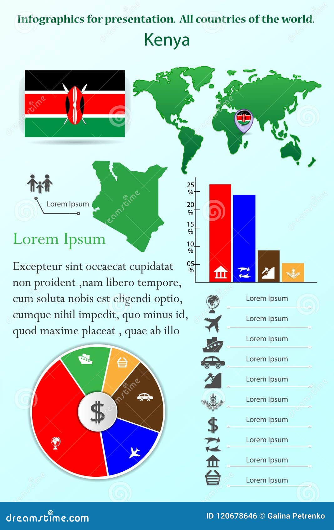 presentation about kenya