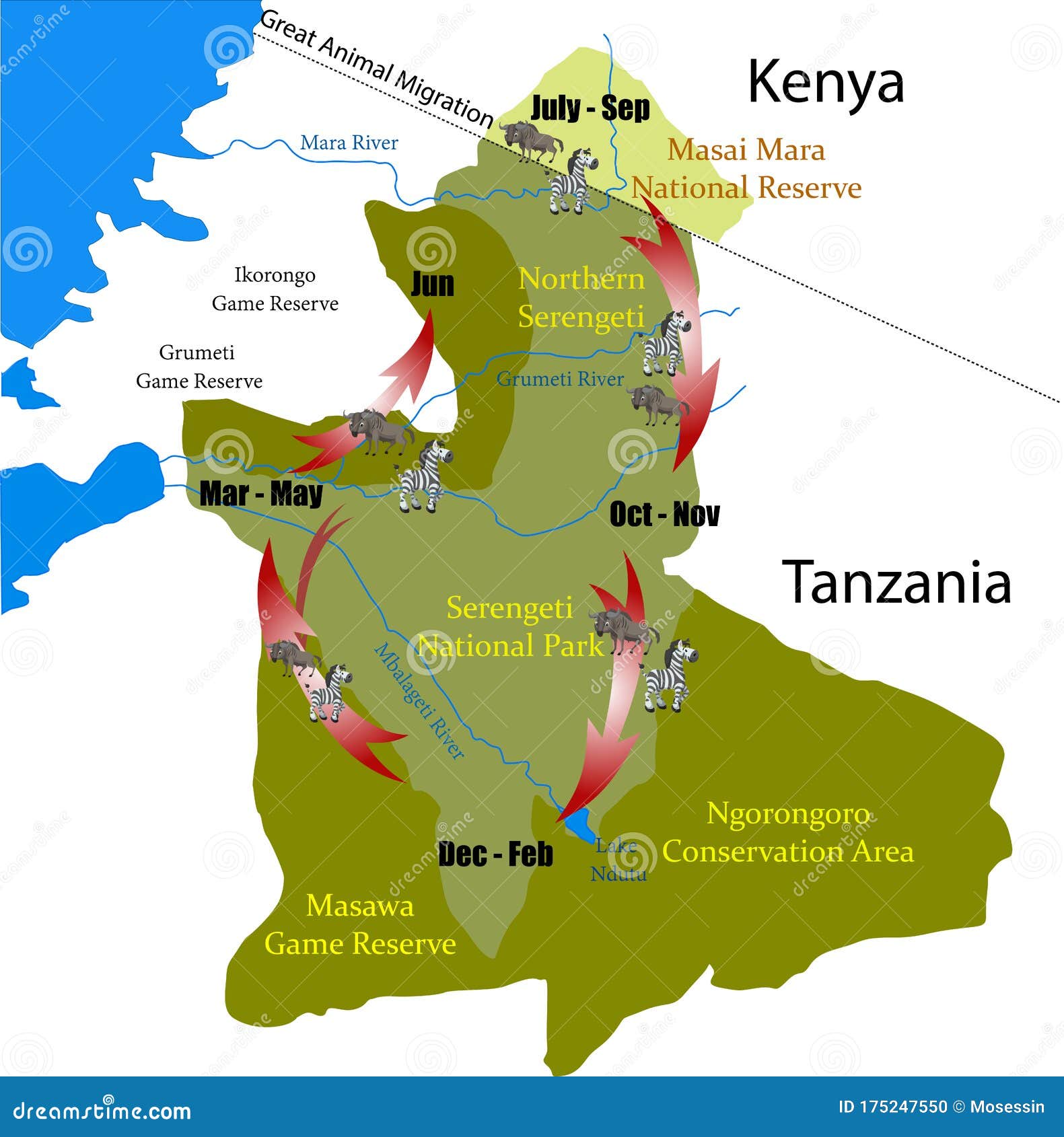 kenya tanzania great animal migration 