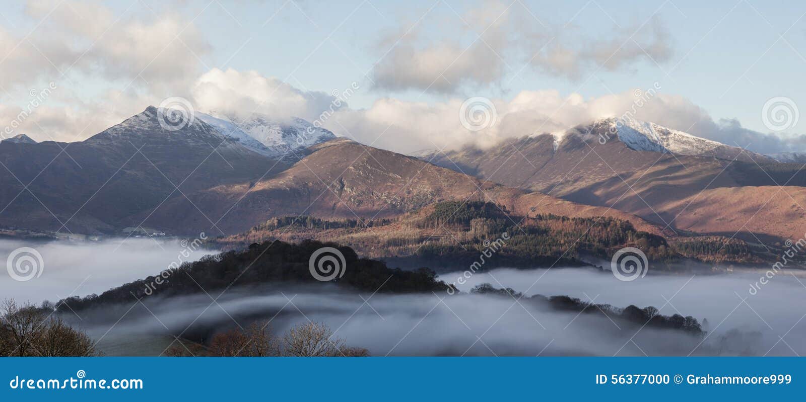 Keswick Temperature Inversion Stock Photo Image of mountain