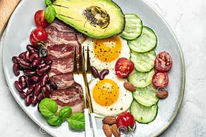 Keto Breakfast With Avocado Fried Eggs Bacon And Beans Paleo Keto 