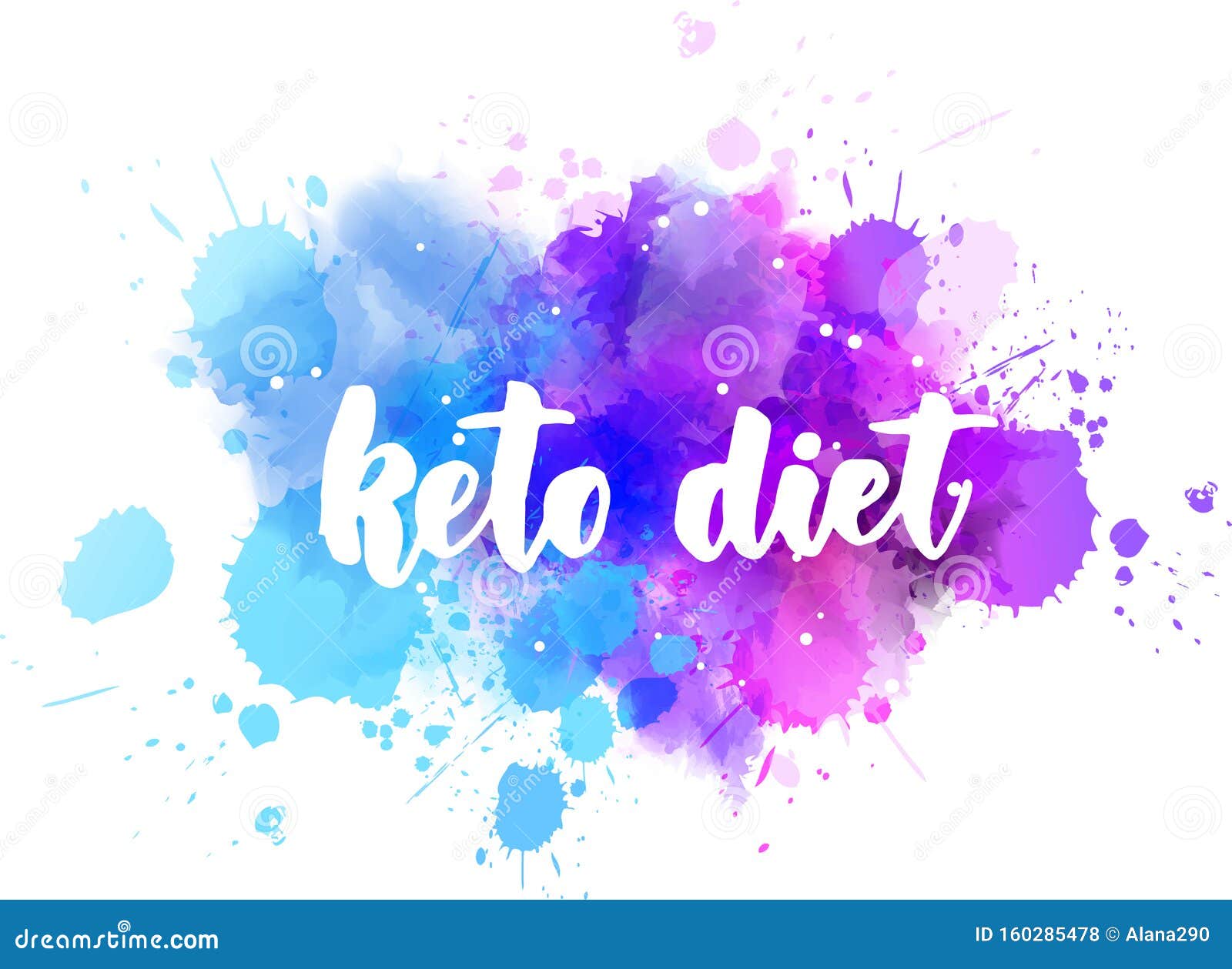 motivation for keto diet