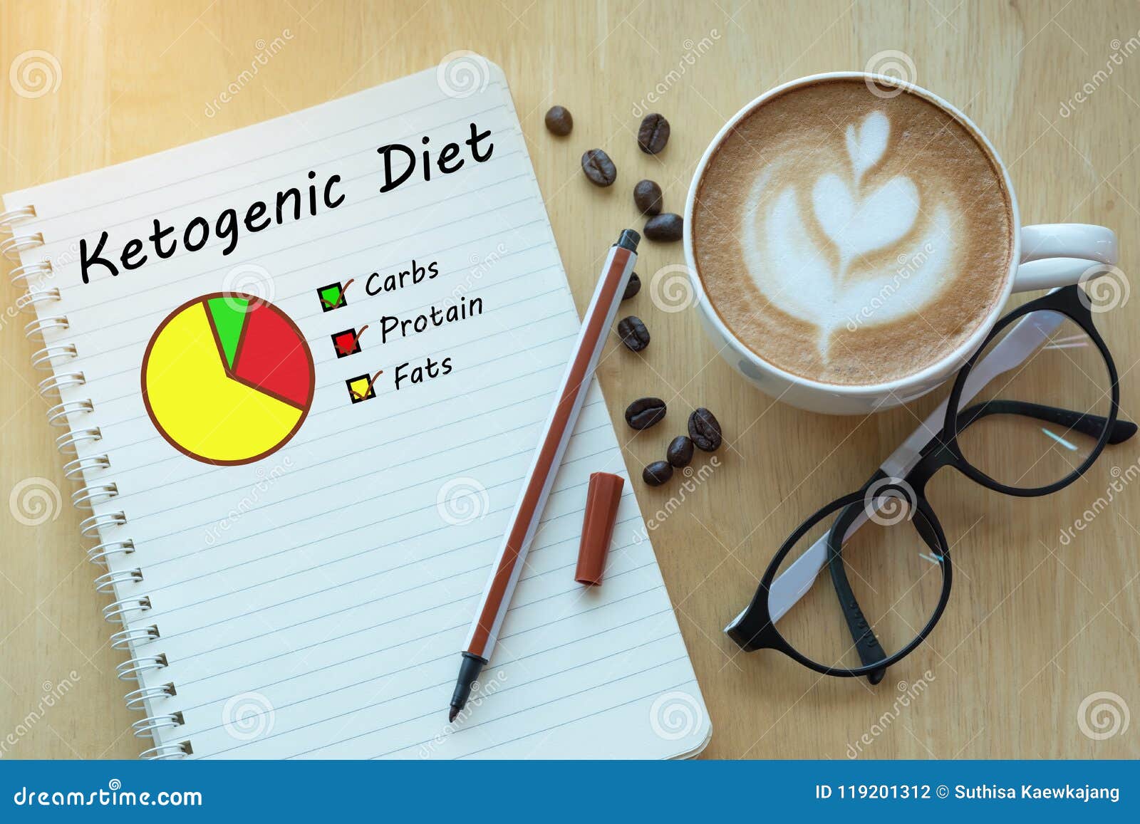 ketogenic diet concept. ketogenic diet chart on notebook with glasses, pencil and coffee cup on wooden table.