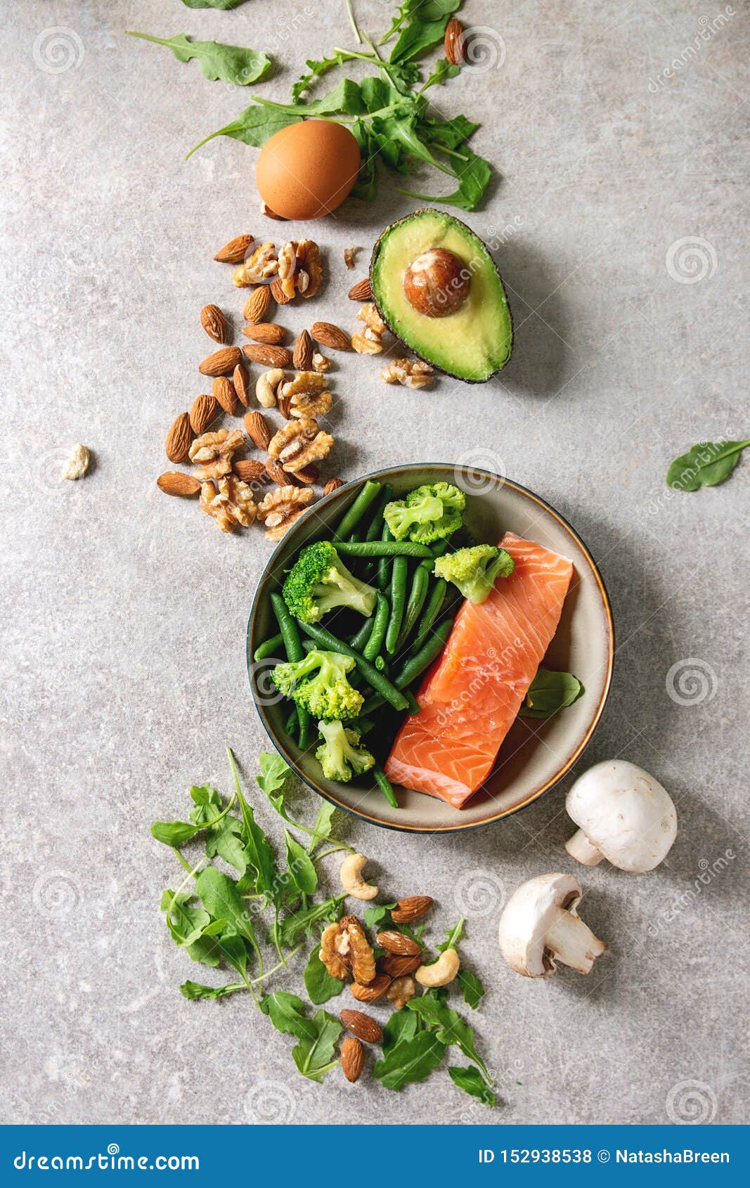 Ketogenic diet ingredients stock photo. Image of eating - 152938538