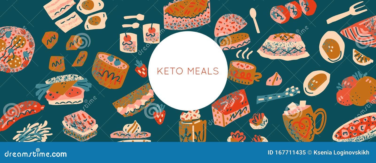 ketogenic meals  set