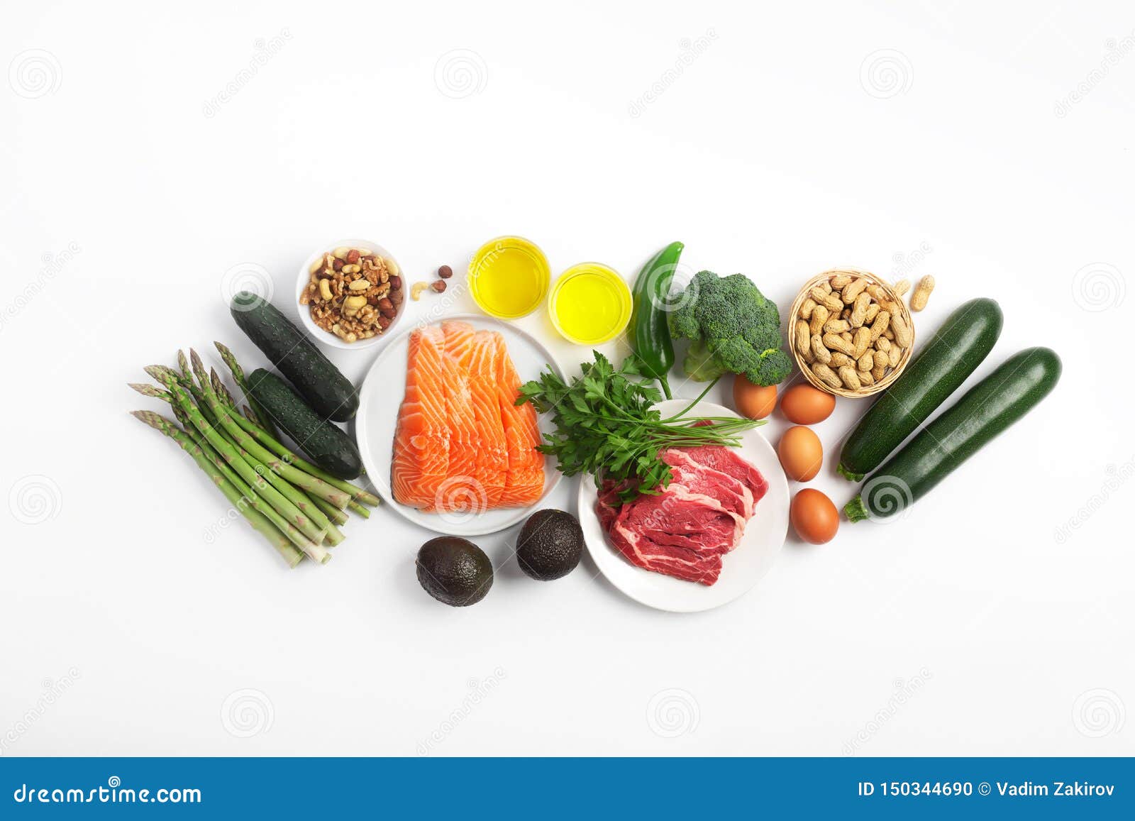 methodologie Reizen Specimen Ketogenic, Keto Dieet, Met Inbegrip Van Groenten, Vlees En Vissen, Noten En  Olie Op Witte Achtergrond Stock Foto - Image of ingrediënt, broccoli:  150344690