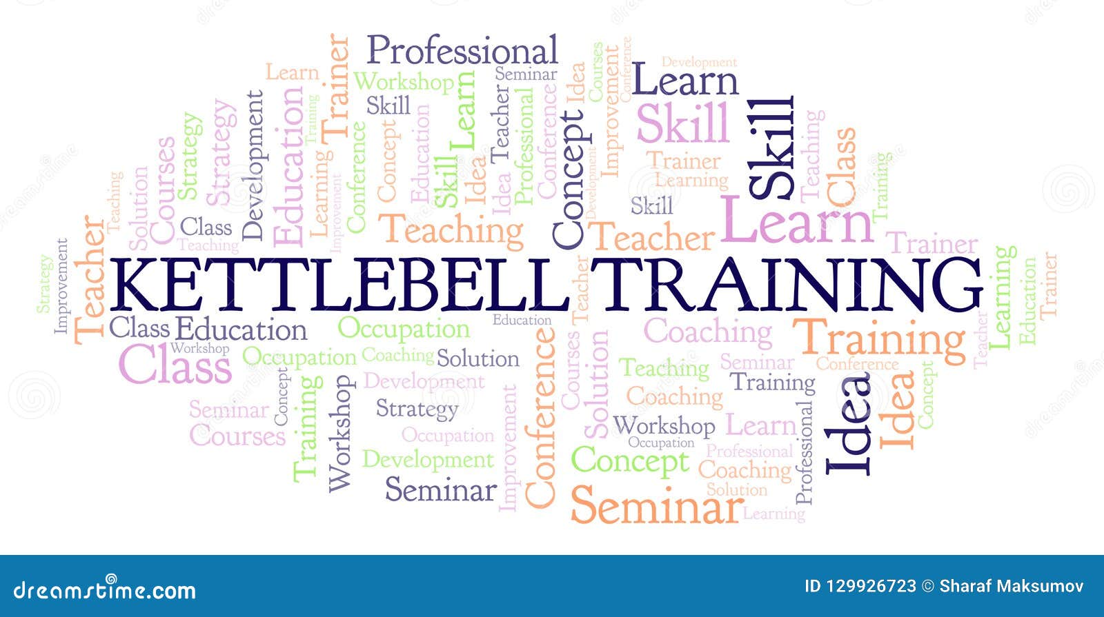 Kettlebell Training Word Cloud. Stock Illustration Illustration of