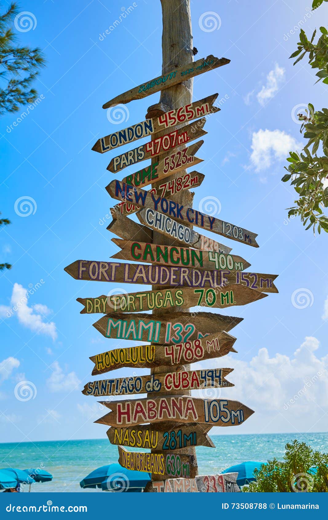 Key West Beach Distance Signs To Landmarks Stock Photo - Image of beach ...