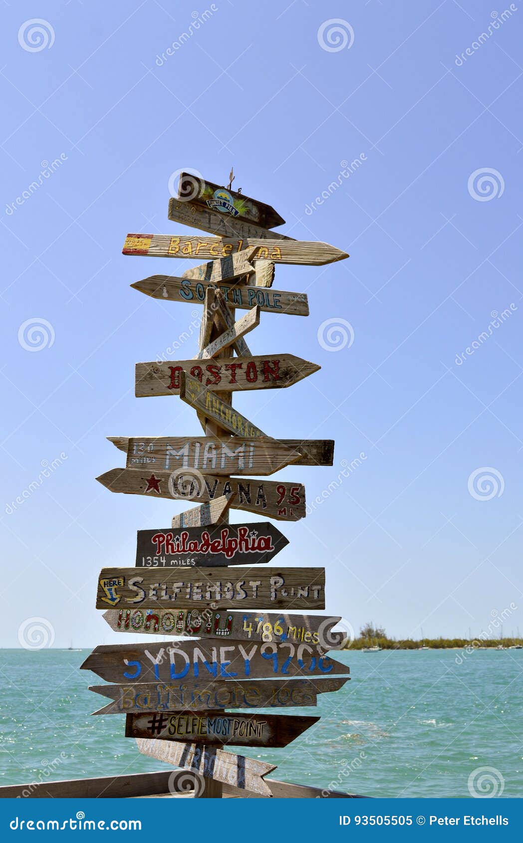 Key West Direction Distance Position and Indication Sign Stock Image ...