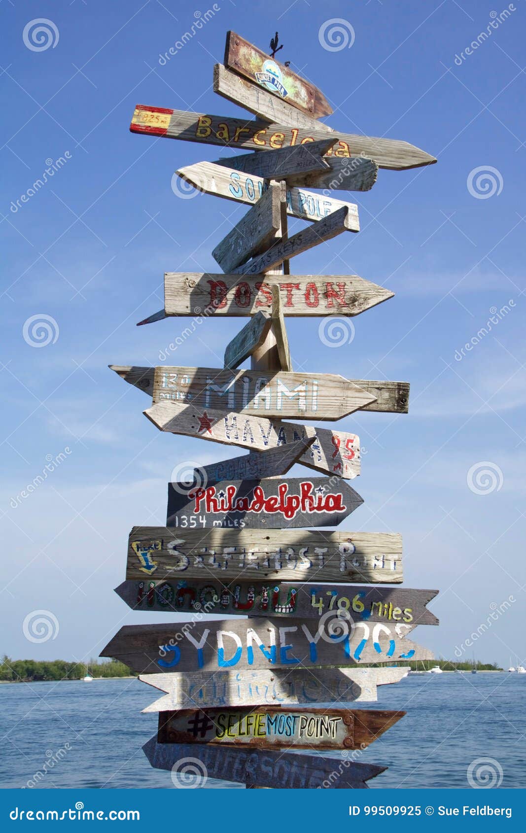 Key West Sign stock image. Image of resort, choices, florida - 99509925