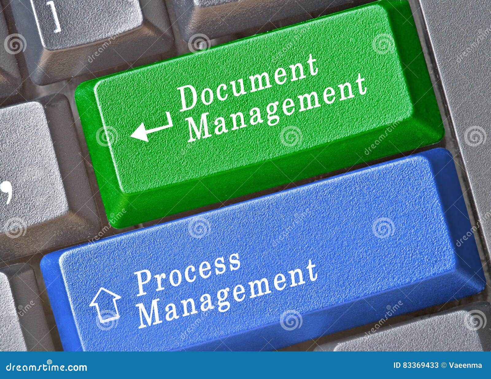 keys for document and process management
