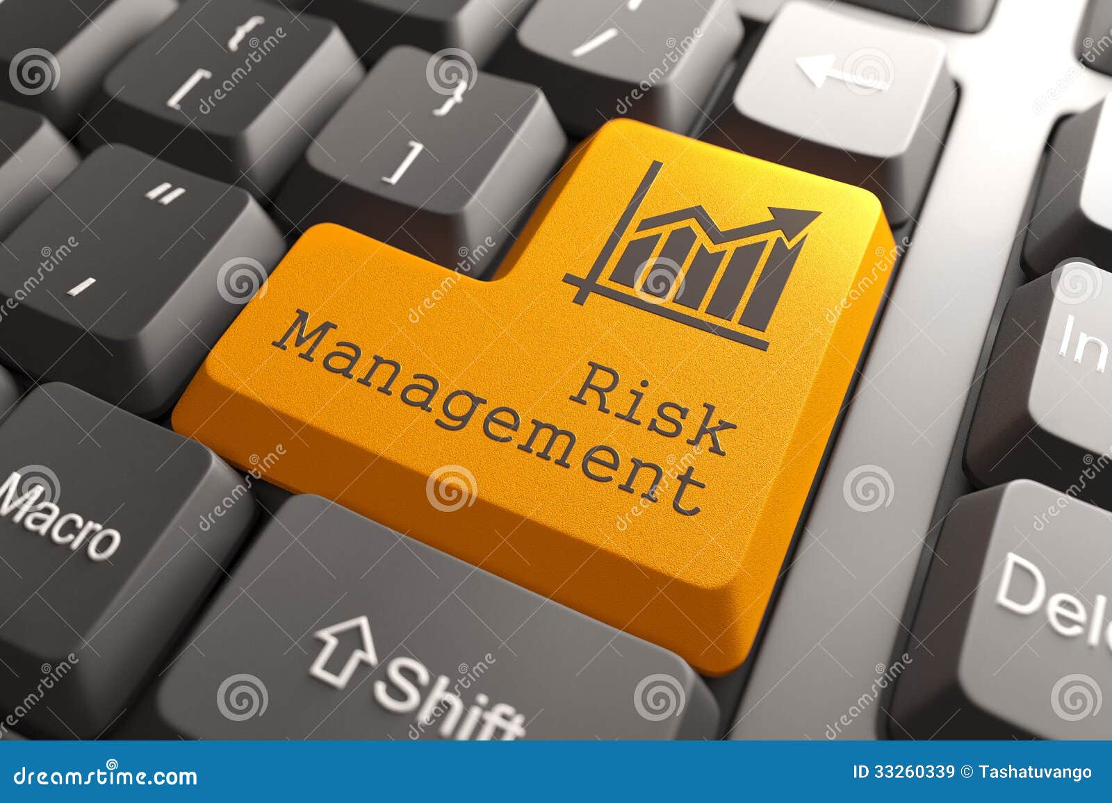 keyboard with risk management button.
