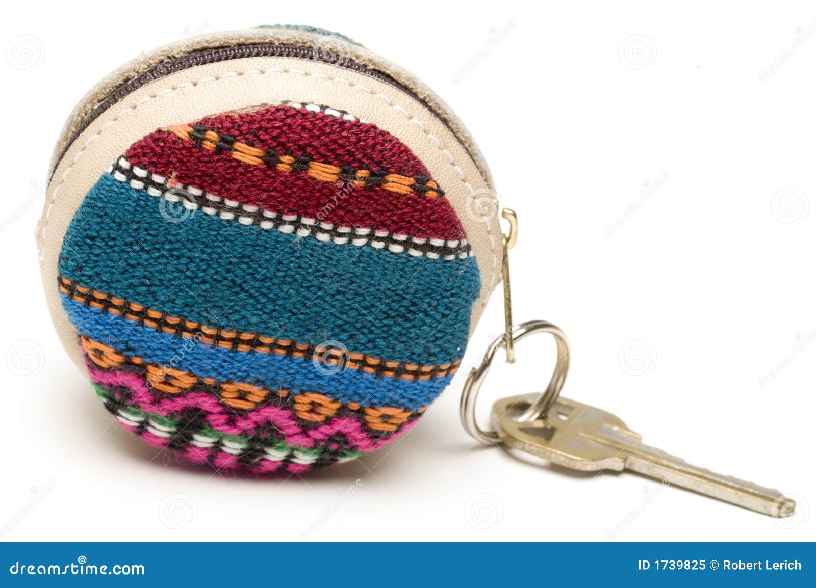 keychain el salvador