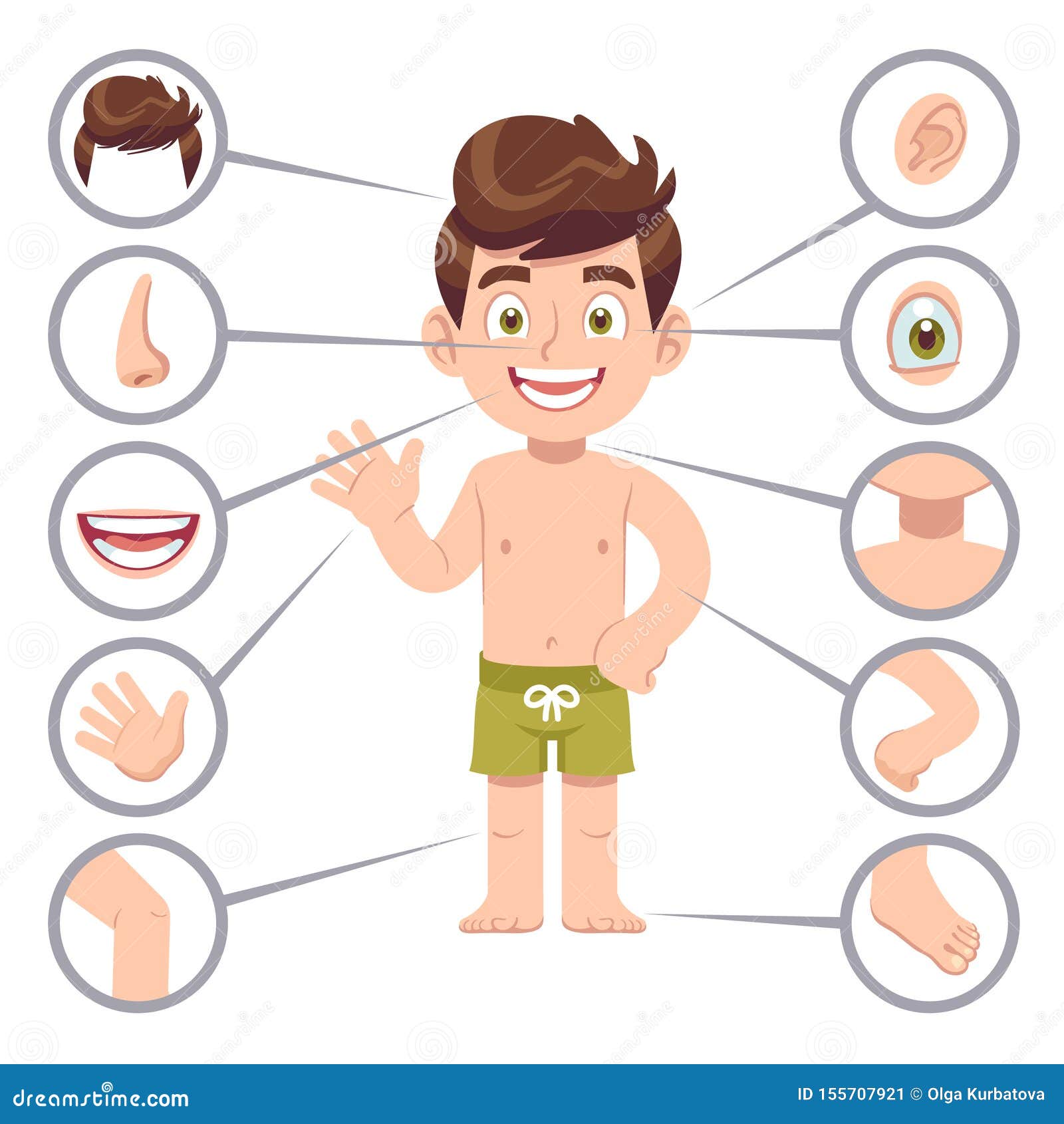 Compatibel met Onzin betaling Kid Body Stock Illustrations – 27,460 Kid Body Stock Illustrations, Vectors  & Clipart - Dreamstime