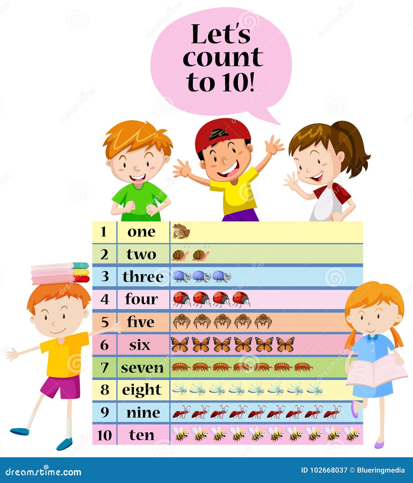 Number Chart For Kids