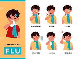 Stages Of Fever