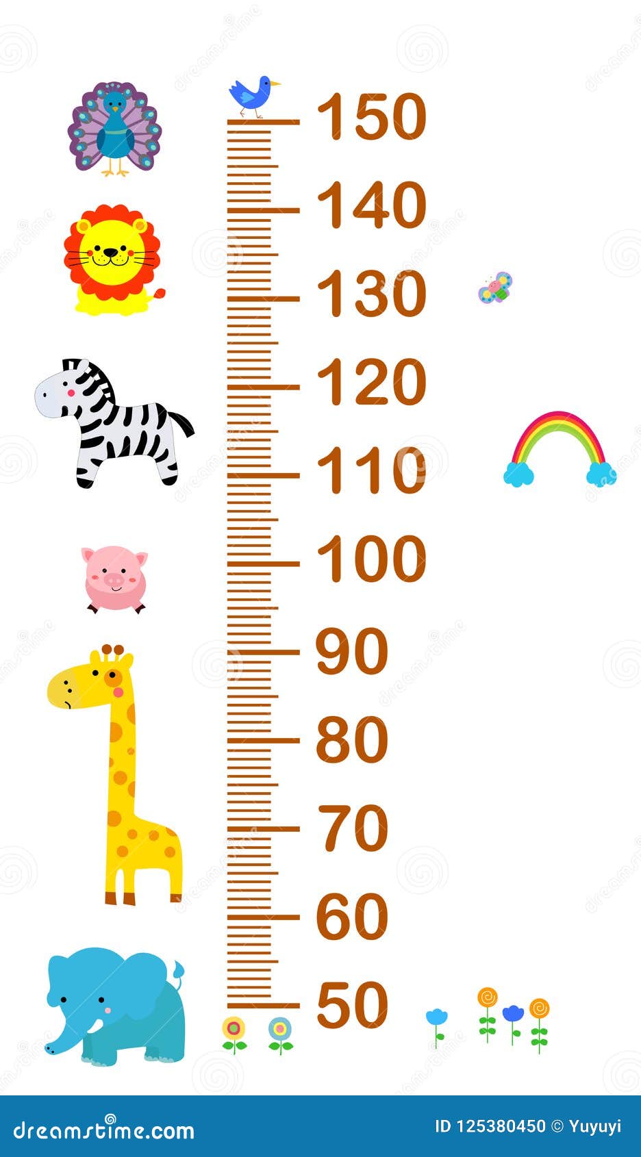 Children S Scale Chart