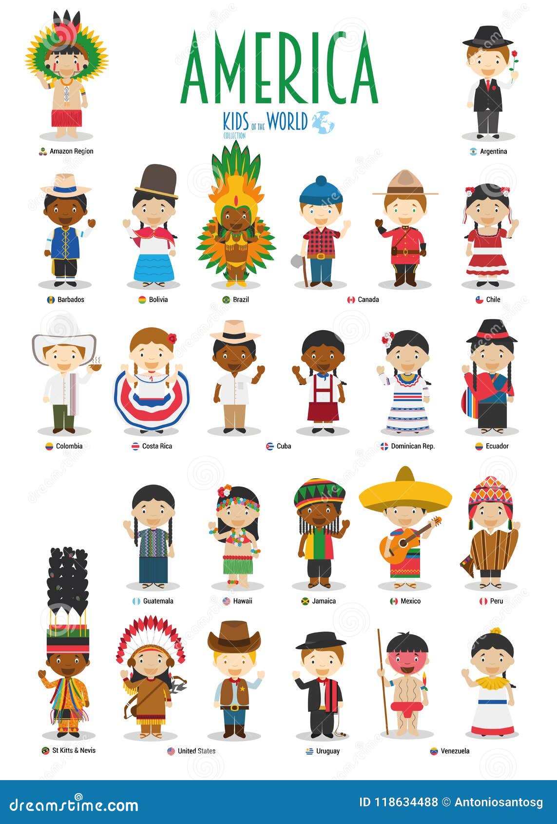kids and nationalities of the world : america.